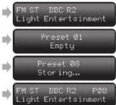 Audiolab 8200T - You can enter a new station into an existing preset: - 3