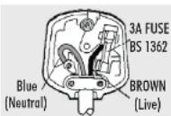 Audiolab 8000AP - Connecting a Mains Plug - 1
