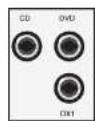 Audiolab 8000AP - Digital Inputs and Outputs - 5