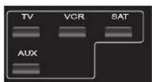 Audiolab 8000AP - Selecting an Analogue Input - 1