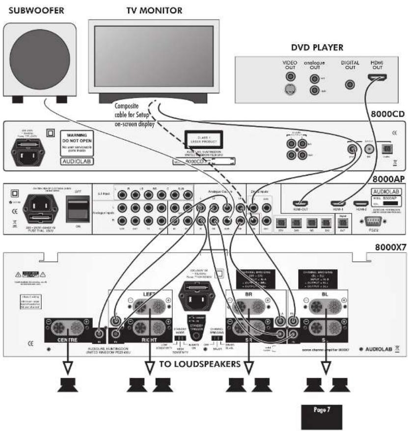 Audiolab 8000AP - Mains Input - 4