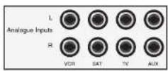 Audiolab 8000AP - Digital Inputs and Outputs - 1