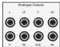 Audiolab 8000AP - Digital Inputs and Outputs - 3