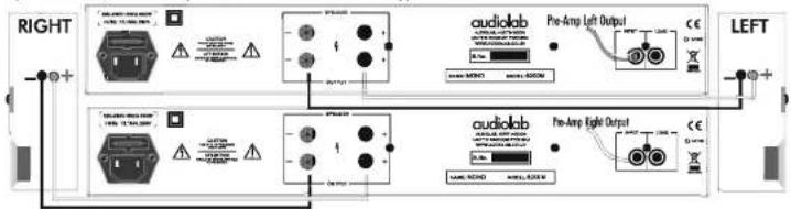 Audiolab 8200M - 8200M - Standard Loudspeaker Connection - 1