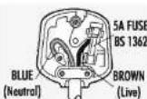 Audiolab 8200M - Connecting a Mains Plug - 1