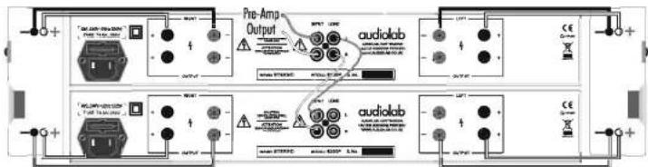 Audiolab 8200M - 8200P - Bi-Amplified Loudspeaker Connection - 1