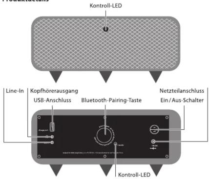 Kontroll-LED Line-In Kopfhörerausgang USB-Anschluss Bluetooth-Pairing-Taste Netzteilanschluss Ein/Aus-Schalter Kontroll-LED