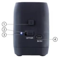 ① ② ③ OFF/ON DC5V ④