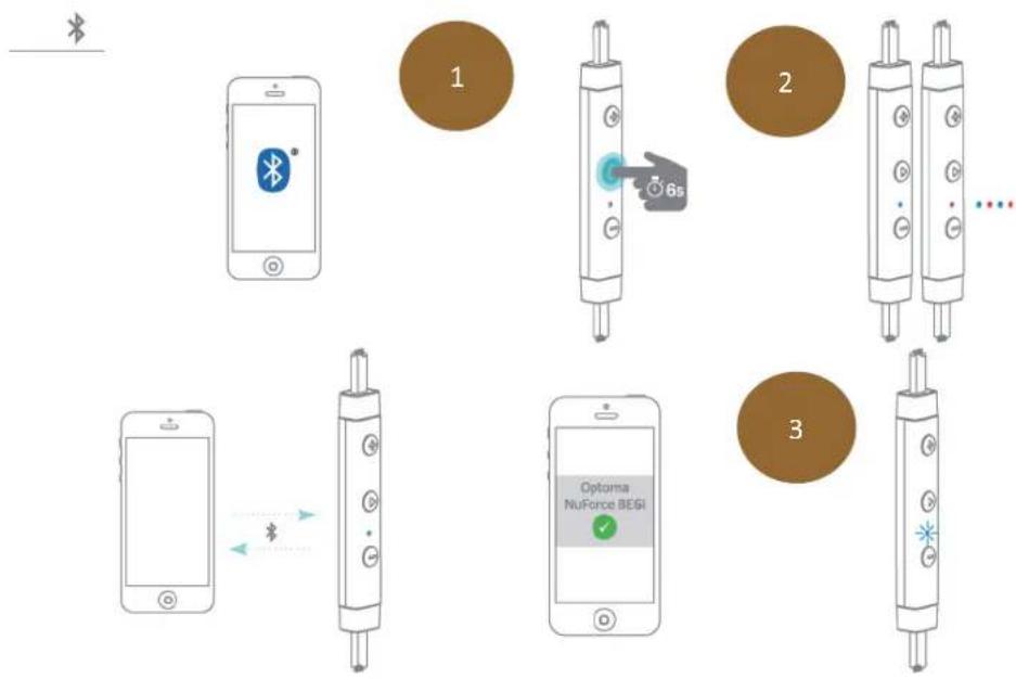 NuForce BE6i - Bluetooth-Kopplung - 1