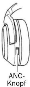 Teufel Mute - Bedienung - 1