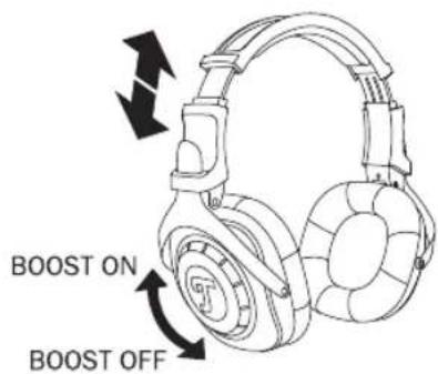 Teufel Turn - Handhabung - 1