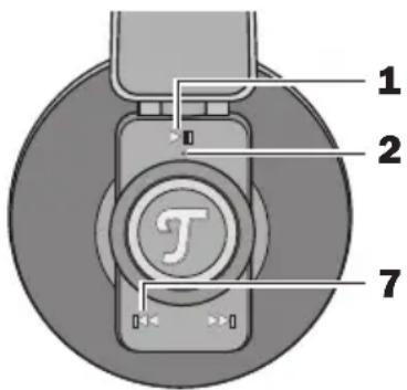 Teufel AIRY bluetooth - HINWEIS - 1