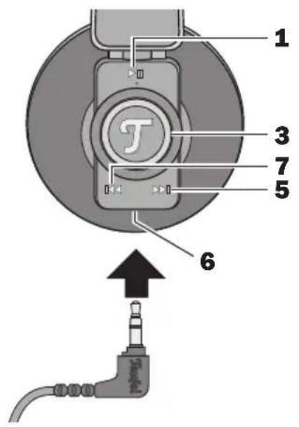 Teufel AIRY bluetooth - Bitte beachten Sie: - 1