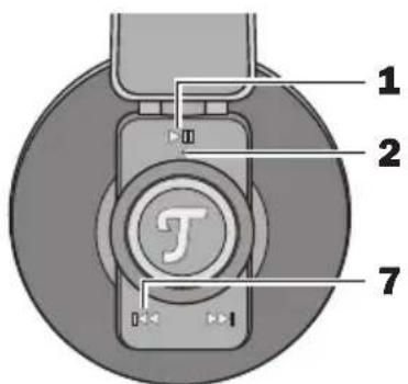 Teufel AIRY bluetooth - Abbruch der Verbindung - 1