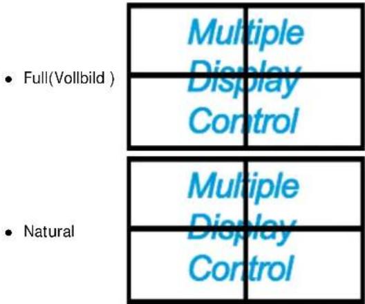 SAMSUNG SyncMaster P63FP-2 - Video Wall - 3