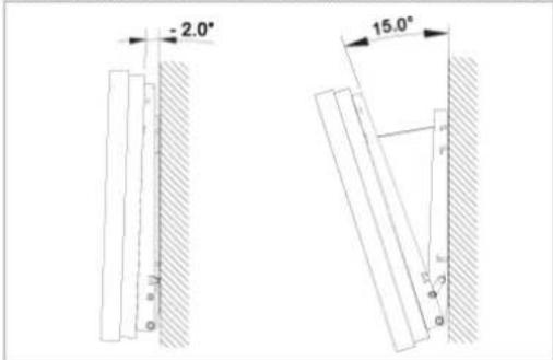 SAMSUNG SyncMaster P63FP-2 - Anpassen des Wandhalterungswinkels - 1