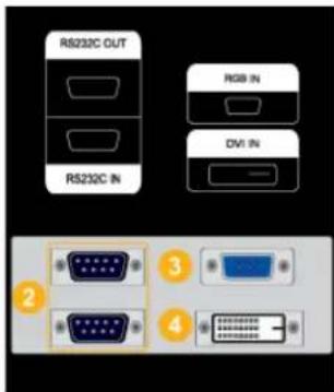 SAMSUNG SyncMaster P63FP-2 - POWER IN - 2