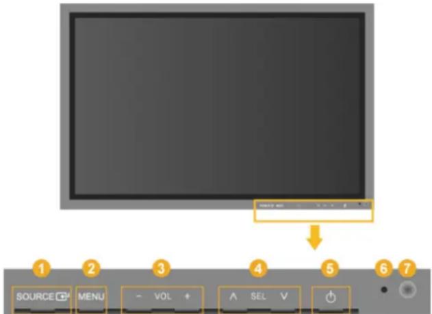 SAMSUNG SyncMaster P63FP-2 - Vorderseite - 1