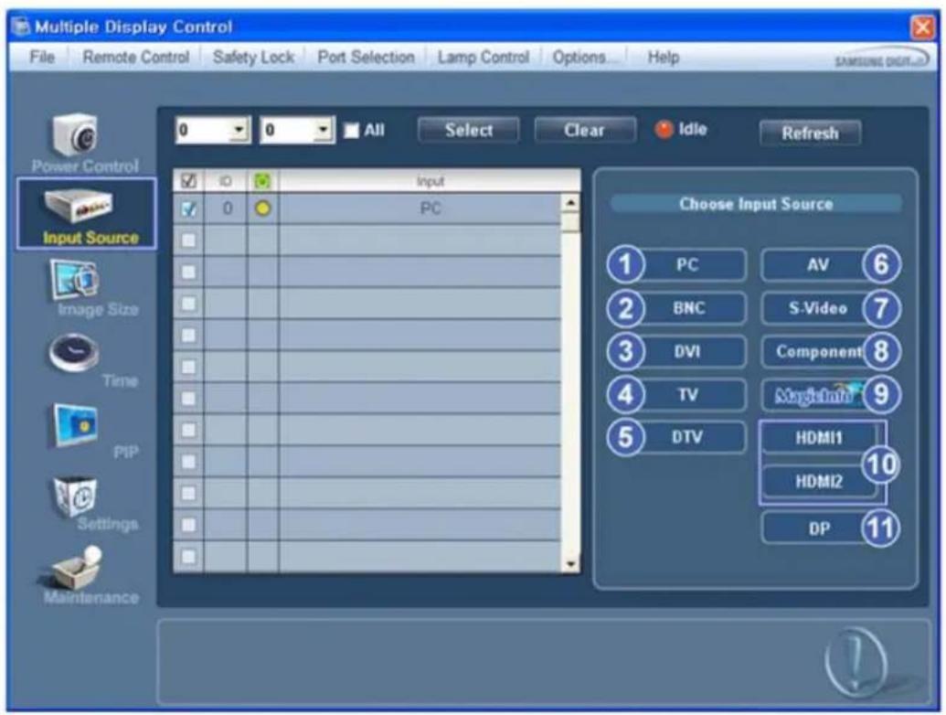 SAMSUNG SyncMaster P63FP-2 - Input Source - 2