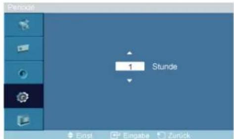 SAMSUNG SyncMaster P63FP-2 - Periode - 1
