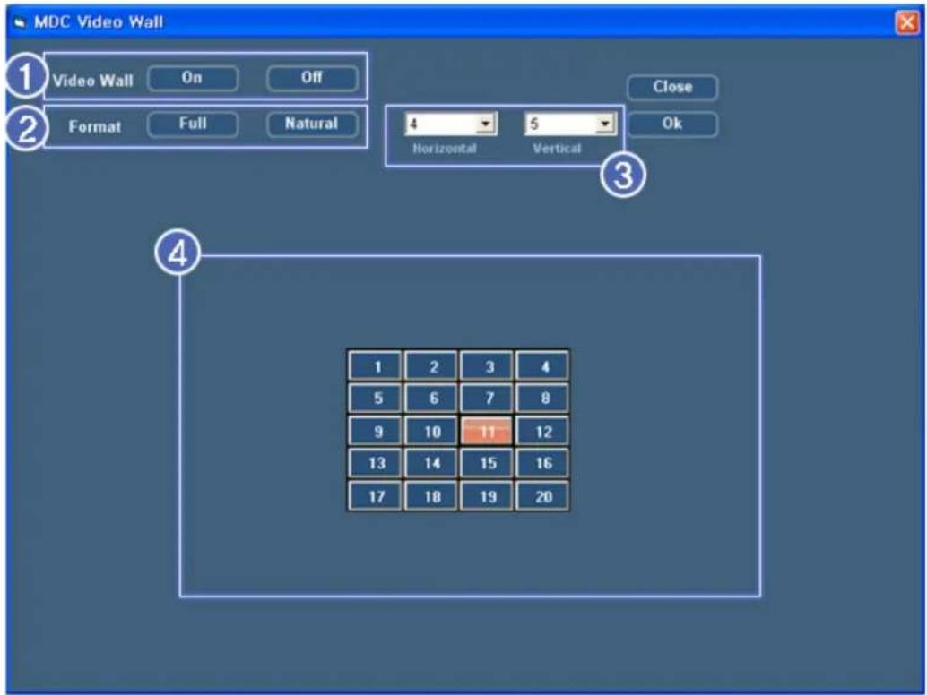 SAMSUNG SyncMaster P63FP-2 - Video Wall - 2