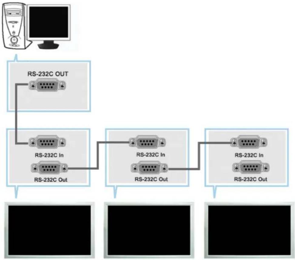 SAMSUNG SyncMaster P63FP-2 - Einführung - 1