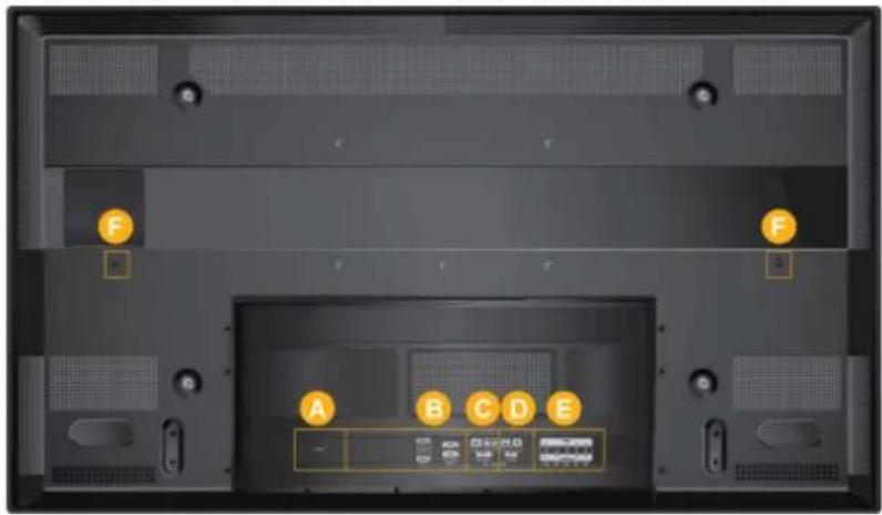 SAMSUNG SyncMaster P63FP-2 - Hinweis - 1