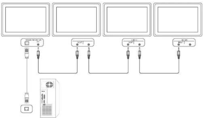 SAMSUNG SyncMaster ME95C - Anschluss - 3