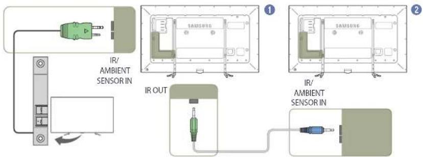 SAMSUNG SyncMaster ME95C - Steuern mehrerer Anzeigegeräte mithilfe eines externen Sensorkits (separat erhältlich) - 1