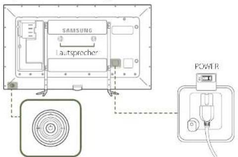 SAMSUNG SyncMaster ME95C - Bauteile - 1