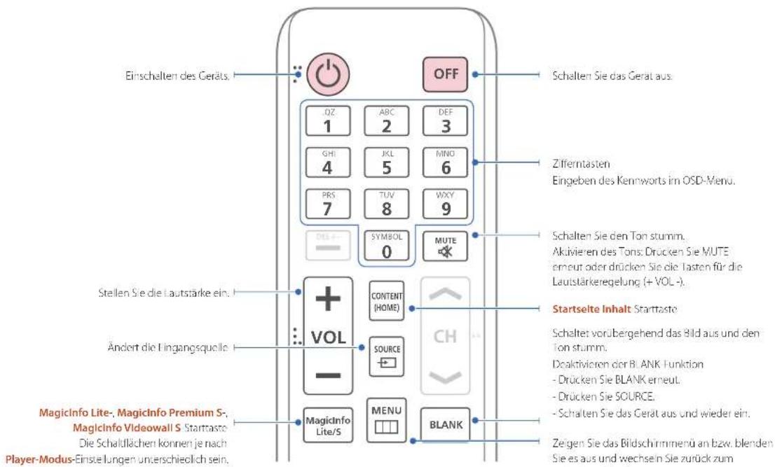 SAMSUNG SyncMaster ME95C - Fernbedienung - 1
