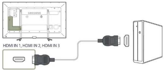 SAMSUNG SyncMaster ME95C - Anschließen mit einem HDMI-Kabel - 1