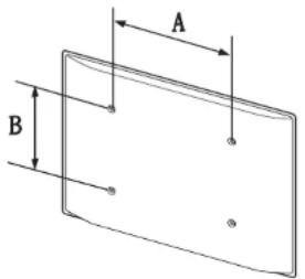 SAMSUNG SyncMaster ME95C - Spezifikationen des Wandhalterungskits - 1
