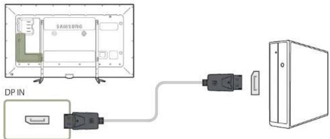 SAMSUNG SyncMaster ME95C - Anschließen mit einem DP-Kabel - 1