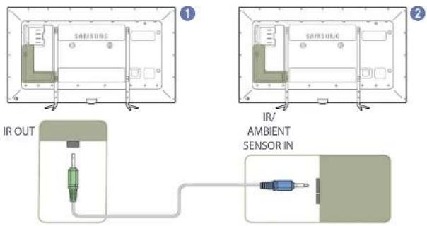 SAMSUNG SyncMaster ME95C - Steuern mehrerer Anzeigegeräte mithilfe der Fernsteuerung - 1