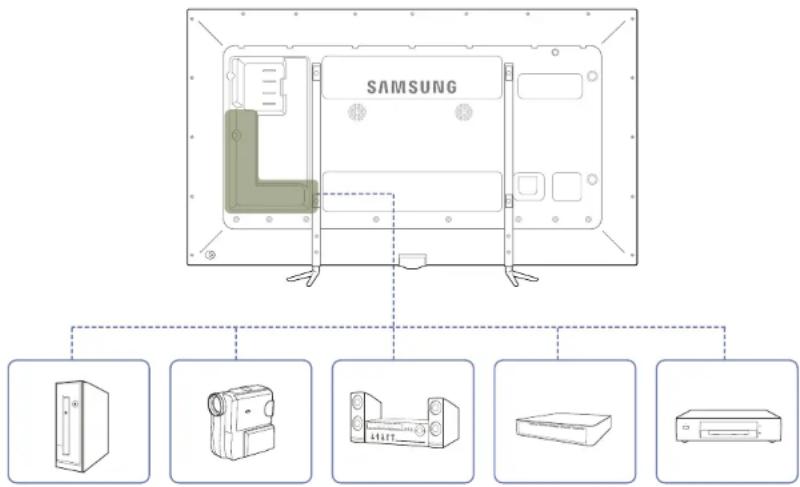 SAMSUNG SyncMaster ME95C - Vor dem Anschließen - 1