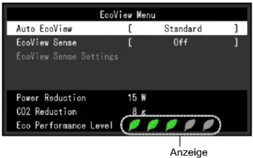 EcoView Menu Auto EcoView [ Standard ] EcoView Sense [ Off ] EcoView Sense Settings Power Reduction 15 W CO2 Reduction 8 g Eco Performance Level Anzeige