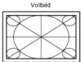 Vergrößert