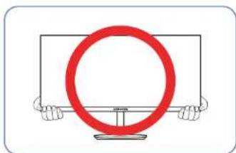 SAMSUNG C32H711 - Vorsichtsmaßnahmen beim Bewegen des Monitors - 2