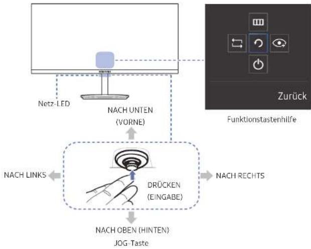 SAMSUNG C32H711 - Systemsteuerung - 1