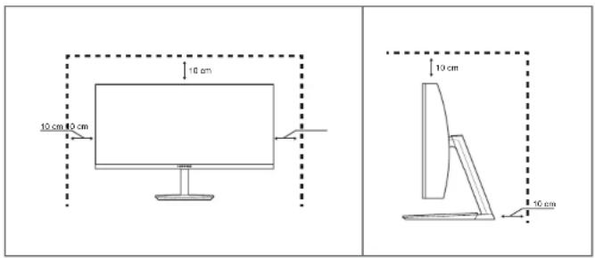 SAMSUNG C32H711 - Absichern des Einbaubereichs - 1