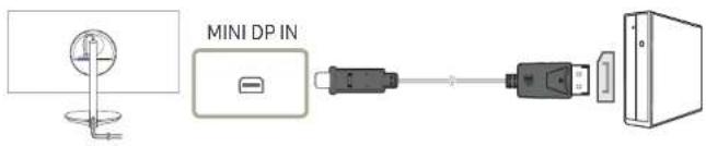 SAMSUNG C32H711 - Anschließen mit einem DP-MINI DP-Kabel - 2