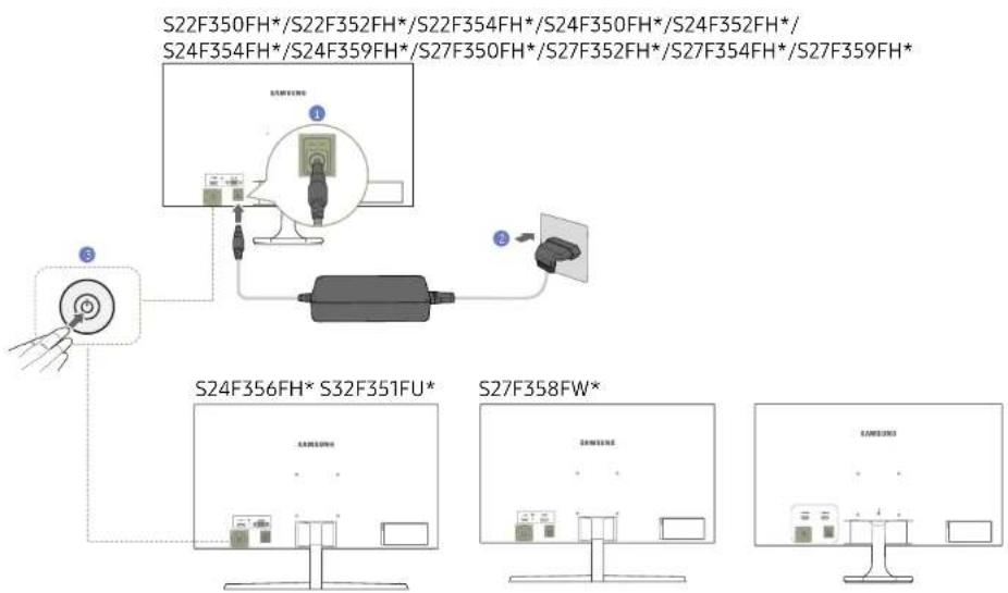 SAMSUNG S22F350FH - Anschließen an die Stromversorgung - 1