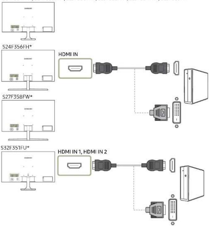 SAMSUNG S22F350FH - Anschließen mit einem HDMI oder HDMI/DVI-Kabel - 1