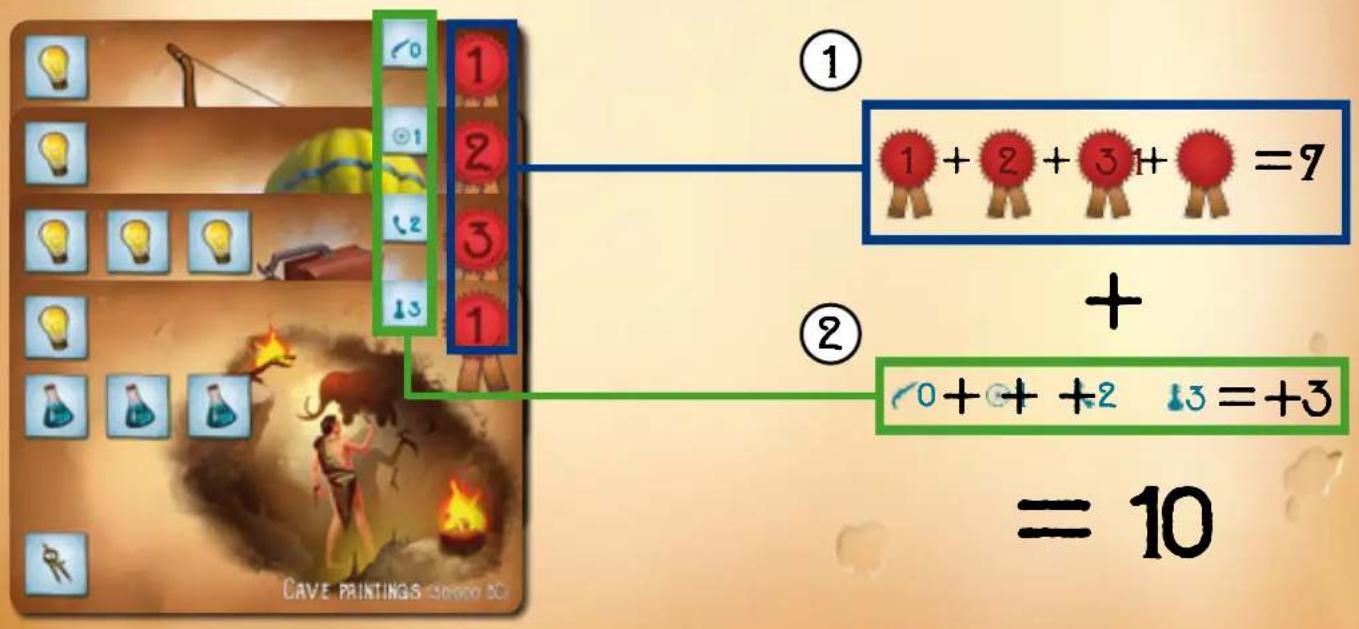 Bombyx Legendary Inventors - END OF GAME - 1