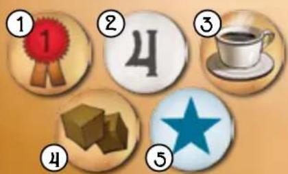 Bombyx Legendary Inventors - INVENTION CARDS: - 2