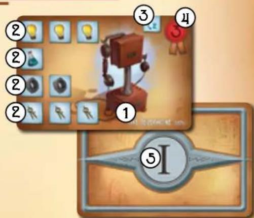 Bombyx Legendary Inventors - INVENTION CARDS: - 1