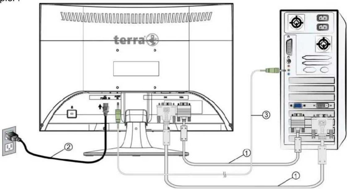Wortmann AG Terra LED 2230W Greenline Plus - Windows-Benutzer : Einstellen des Timing-Modus (Auflösung und Aktualisierungsrate) - 1