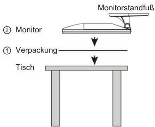 Wortmann AG Terra LED 1940 Greenline Plus - Abbildung zur Drehung des einstellbaren Monitorstandfußes. - 1