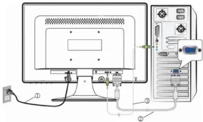 Wortmann AG Terra 1910W Greenline Plus - Windows-Benutzer: Einstellen des Timing-Modus (Auflösung und Bildwiederholfrequenz) - 1